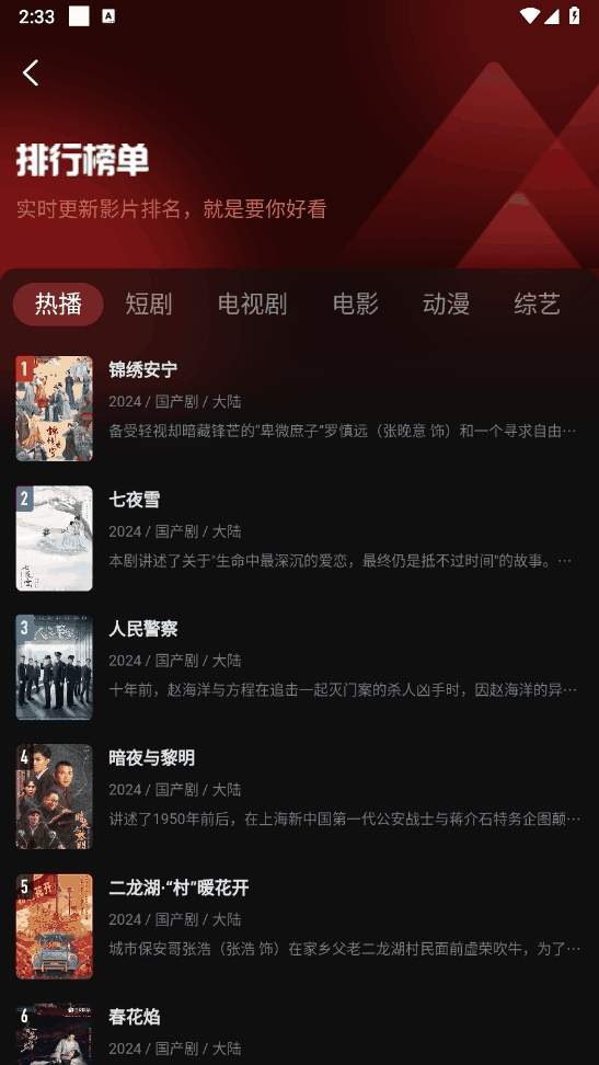 动漫频道海报墙